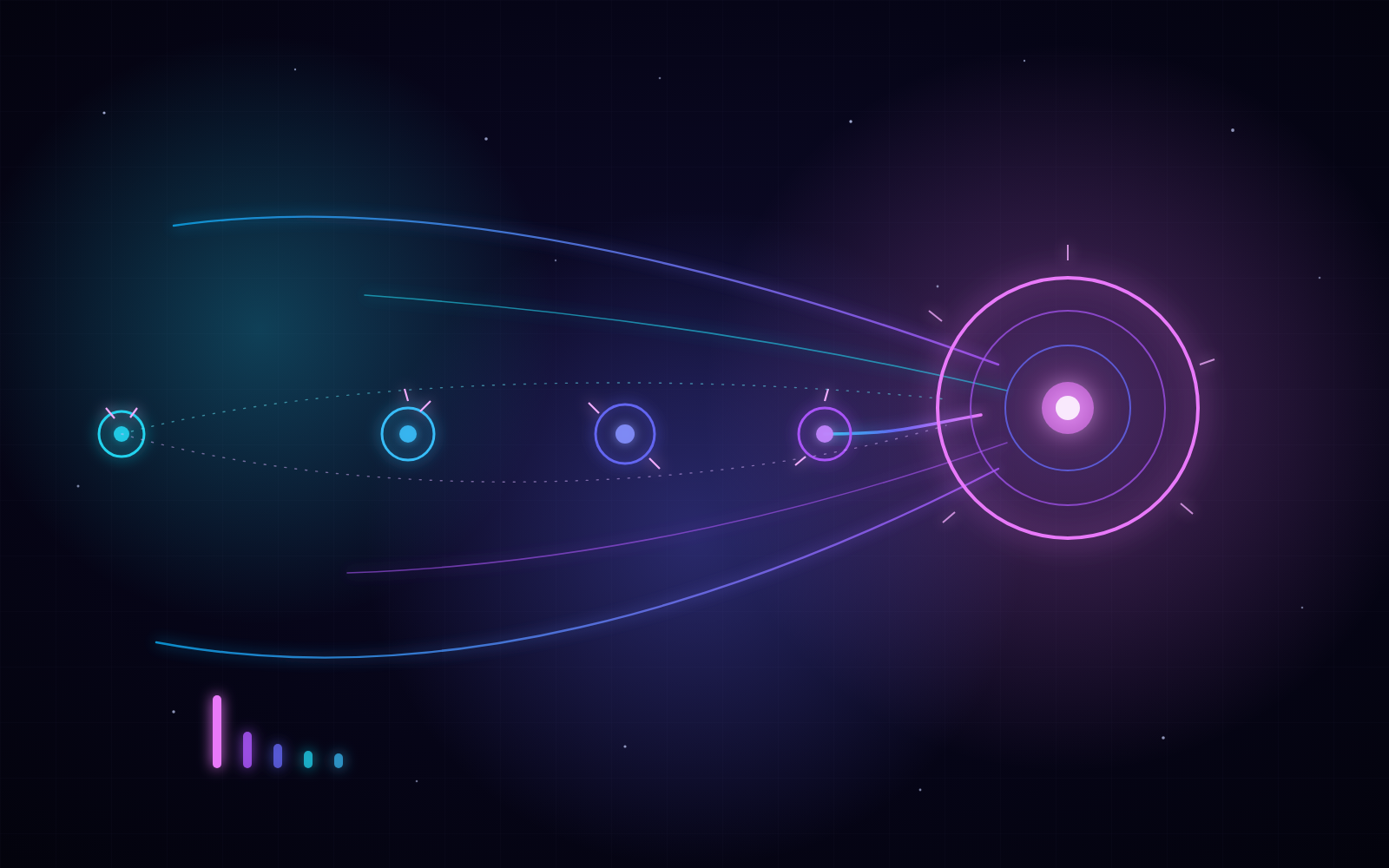 Optimizing a RAG system: five bottlenecks, two escape paths each